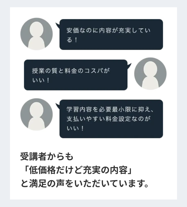 安価なのに内容が充実してい
る!
授業の質と料金のコスパが
いい!
学習内容を必要最小限に抑え、
支払いやすい料金設定なのが
いい!
受講者からも
「低価格だけど充実の内容」
と満足の声をいただいています。