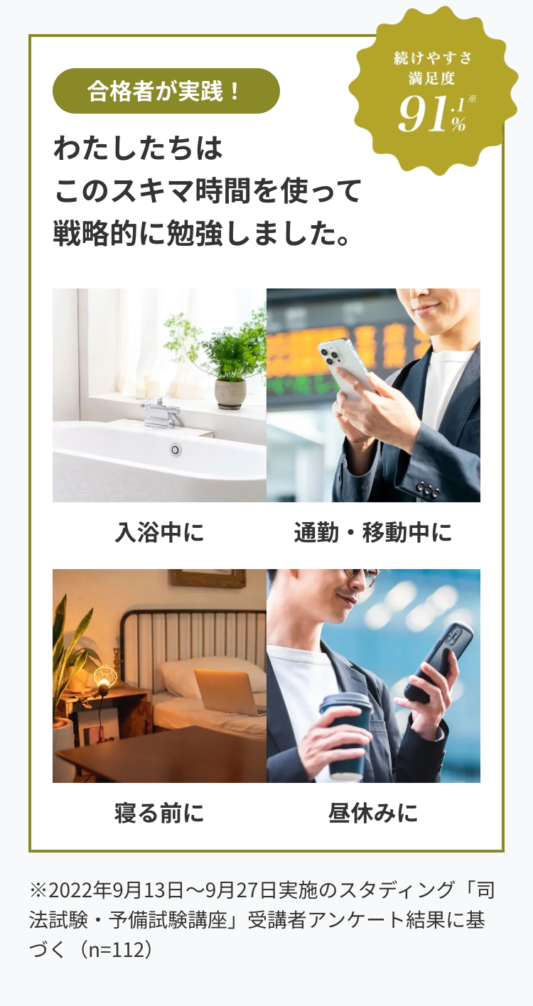 合格者が実践!
わたしたちは
このスキマ時間を使って
続けやすさ
満足度
91%
戦略的に勉強しました。
入浴中に
通勤・移動中に
寝る前に
昼休みに
※2022年9月13日~9月27日実施のスタディング「司
法試験・予備試験講座」受講者アンケート結果に基
づく (n=112)
