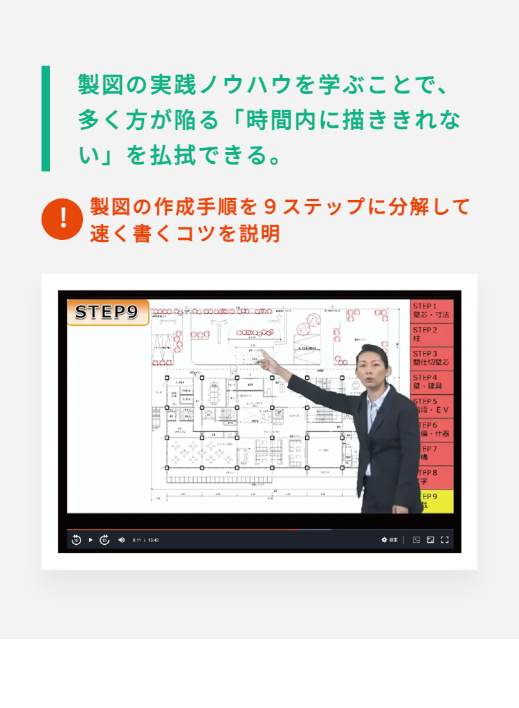 製図の実践ノウハウを学ぶことで、
多く方が陥る 「時間内に描ききれな
い」を払拭できる。
!
製図の作成手順を9ステップに分解して
速く書くコツを説明
STEP9
1000
8:11 13:40
pco
80
STEP1
壁芯寸法
|STEP2
|STEP 3
| 間仕切壁芯
STEP4
壁建具
STEP 5
段 EV
TEP 6
-1+88
TEP 7
°
STEP 8
子
EP 9
