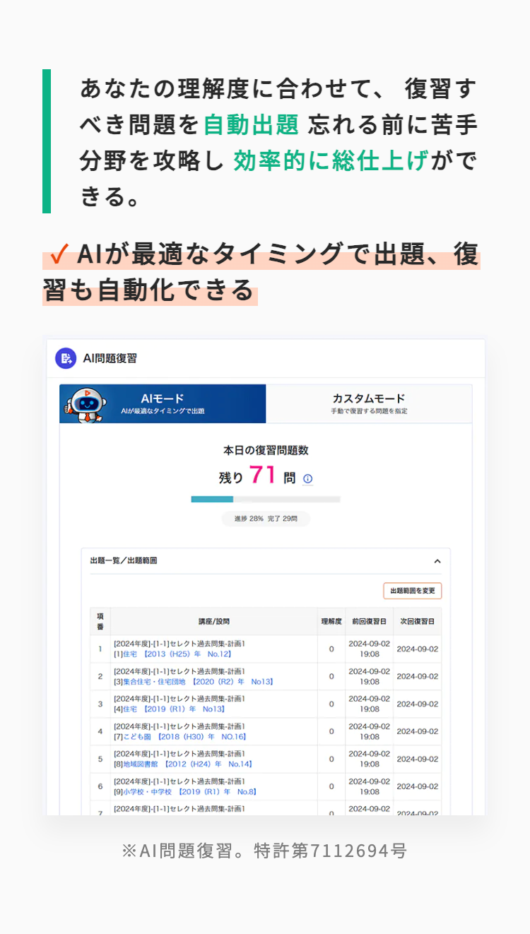 あなたの理解度に合わせて、復習す
べき問題を自動出題 忘れる前に苦手
分野を攻略し効率的に総仕上げがで
きる。
AIが最適なタイミングで出題、 復
習も自動化できる
AI問題復習
AIモード
AIが最適なタイミングで出題
出題一覽/出題範囲
本日の復習問題数
残り 71 問
進捗 28% 完了 29問
カスタムモード
手動で復習する問題を指定
出題範囲を変更
講座/設問
理解度 前回復習日 次回復習日
[2024年度]-[1-1]セレクト過去問集-計画1
1
0
[1]住宅 [2013 (H25) 年 No.12】
2024-09-02
19:08
2024-09-02
[2024年度]-[1-1] セレクト過去問集-計画1
2
[3] 集合住宅・住宅団地 【2020 (R2) 年 No13】
0
2024-09-02
19:08
2024-09-02
[2024年度]-[1-1] セレクト過去問集-計画1
3
[4]住宅 [2019 (R1) 年 No13]
0
2024-09-02
19:08
2024-09-02
4
[2024年度]-[1-1]セレクト過去問集-計画1
[7] こども園 [2018 (H30)年 NO.16】
0
2024-09-02
19:08
2024-09-02
5
[2024年度]-[1-1] セレクト過去問集-計画1
[8]地域図書館 [2012 (H24) 年 No.14】
0
2024-09-02
19:08
2024-09-02
6
[2024年度]-[1-1]セレクト過去問集-計画1
[9]小学校・中学校 [2019 (R1) 年 No.8】
0
2024-09-02
19:08
2024-09-02
[2024年度]-[1-1] セレクト過去問集 - 計画1
2024-09-02
7
0
2024.09.02
※AI問題復習。 特許第7112694号