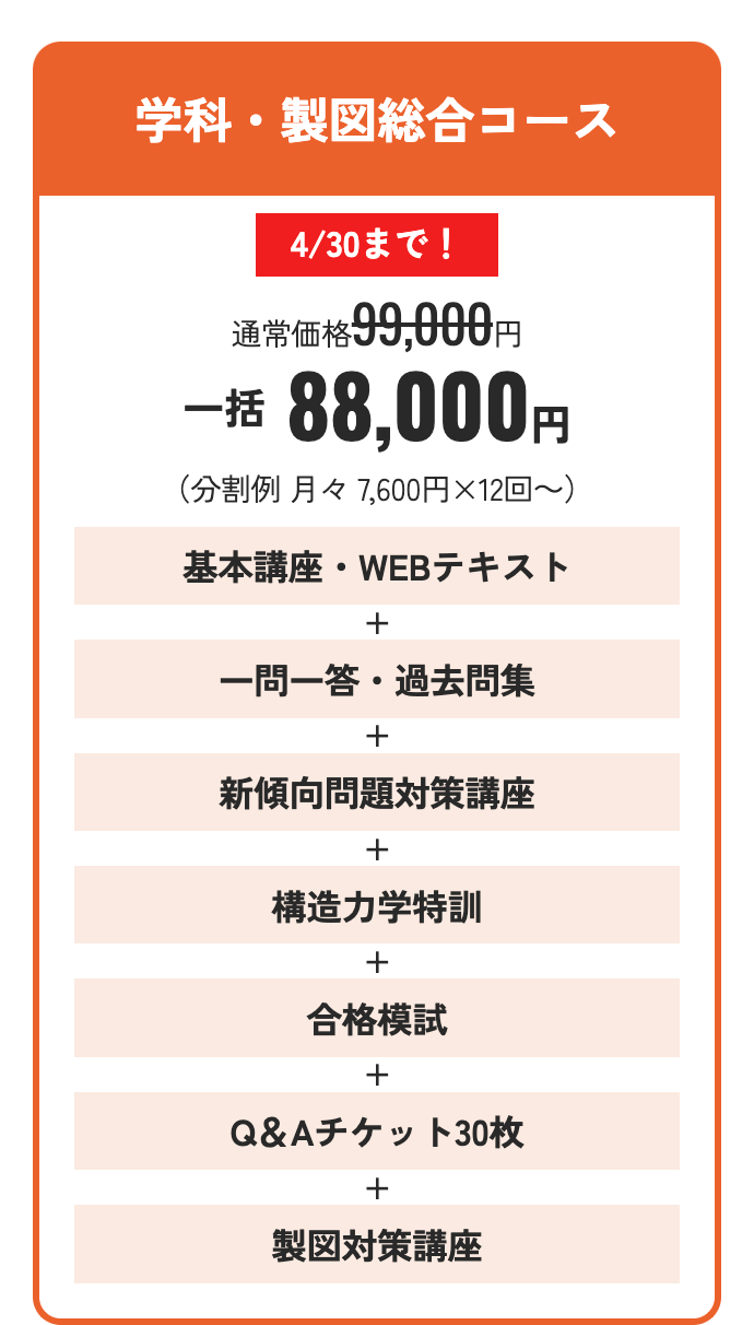 学科・製図総合コース
4/30まで!
通常価格99,000円
一括 88,000円
(分割例月々7,600円×12回~)
基本講座・WEB テキスト
+
一問一答・過去問集
+
新傾向問題対策講座
+
構造力学特訓
+
合格模試
+
Q&Aチケット30枚
+
製図対策講座