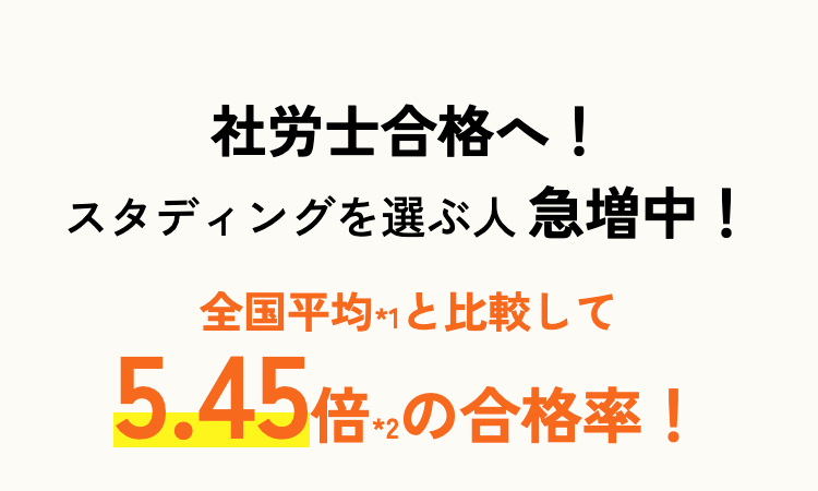 社労士合格へ!
スタディングを選ぶ人急増中!
全国平均*1と比較して
5.45倍りの合格率!