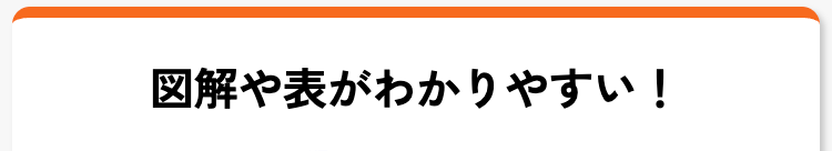 図解や表がわかりやすい!