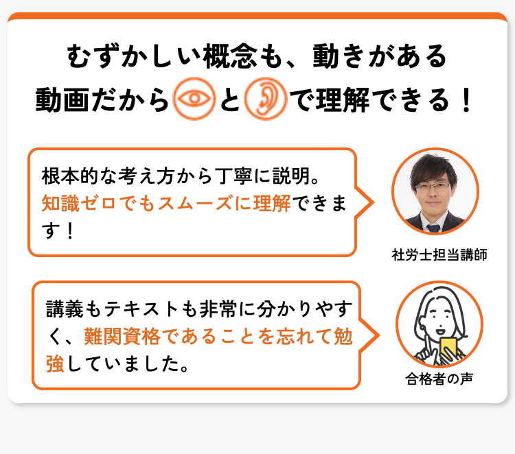 むずかしい概念も、 動きがある
動画だから と
理解できる!
根本的な考え方から丁寧に説明。
知識ゼロでもスムーズに理解できま
す!
講義もテキストも非常に分かりやす
く、難関資格であることを忘れて勉
強していました。
社労士担当講師
合格者の声