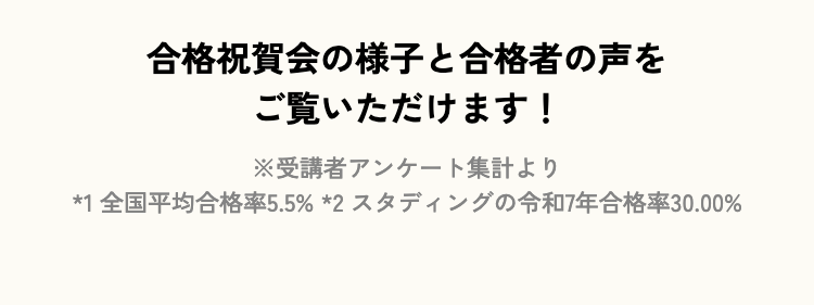 合格祝賀会の様子と合格者の声を
ご覧いただけます!
※受講者アンケート集計より
*1 全国平均合格率5.5% *2 スタディングの令和7年合格率 30.00%