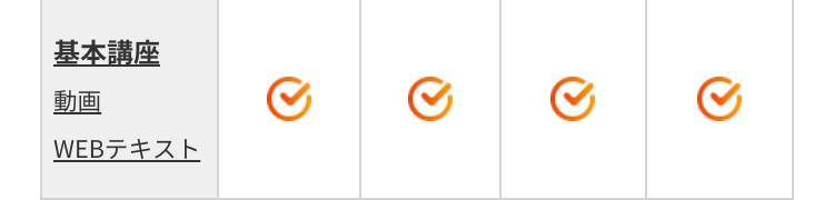 基本講座
動画
WEB +7+
