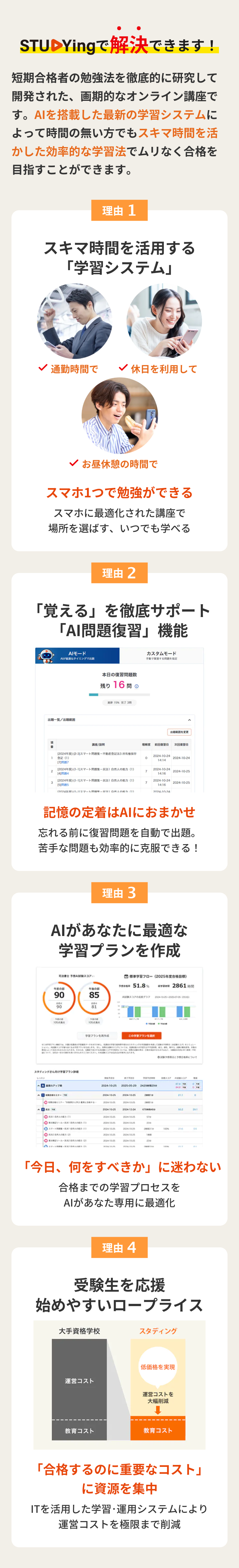 STUDYingで解決できます !
短期合格者の勉強法を徹底的に研究して
開発された、画期的なオンライン講座で
す。 AIを搭載した最新の学習システムに
よって時間の無い方でもスキマ時間を活
かした効率的な学習法でムリなく合格を
目指すことができます。
理由 1
スキマ時間を活用する
「学習システム」
通勤時間で
休日を利用して
お昼休憩の時間で
スマホ1つで勉強ができる
スマホに最適化された講座で
場所を選ばす、いつでも学べる
理由 2
「覚える」 を徹底サポート
「AI問題復習」機能
AIモード
Aが最適なタイミングで出題
出题一覧/出題範图
本日の復習問題数
残り 16 問
進捗 15% 完了 3問
カスタムモード
手動で復習する問題
出題範囲を変更
講座/ 設問
理解度 前回復習日 次回復習日
1
[2024年度]-[2-3] スマート問題集一不動産登記法3 所有権保存
登記(1)
0
2024-10-24
14:14
2024-10-24
[7]7
2
[2024年度]-[1-1]スマート問題集民法1 自然人の能力 (1)
[4]問題4
7
2024-10-24 2024-10-25
14:16
3
[2024年度]-[1-1]スマート問題集民法1 自然人の能力 (1)
[5] 5
2024-10-24
7
2024-10-25
14:16
12024年度111-112マート然の力(1)
2024.10.24
記憶の定着はAIにおまかせ
忘れる前に復習問題を自動で出題。
苦手な問題も効率的に克服できる!
理由 3
AIがあなたに最適な
学習プランを作成
A験スコア)
学習フロー (2025年度合格目標)
午後の
90
85
90
81
51.8%
ARX370757 2004-10-25-205-01-0
2861 時間
今
10544
10544
スタディングさん向けプラン
レッスン
プラン
このプランを選択
となります。
WATER
87920
[スコア スコア
"
87994
A カアップ
2004-10-25 2025-05-29 2429299
0
2004-10-25 2004-10-25
20119
211
°
〇する。 2014-10-25
2014-10-25
2004-10-25
2004-10-25
O PARRY-- BRAGES (1)
- スマート
2014-10-25
2004-10-25
2004-12-24
2004-10-25
20243025
6749
502
20.3
239
2014-10-25
100%
216
es
OKA BRAORD
2004-10-25
○
2004-10-25
202430-25
239
スマー
212
AL
「今日、 何をすべきか」 に迷わない
合格までの学習プロセスを
AIがあなた専用に最適化
理由 4
受験生を応援
始めやすいロープライス
大手資格学校
スタディング
低価格を実現
運営コスト
運営コストを
大幅削減
教育コスト
教育コスト
「合格するのに重要なコスト」
に資源を集中
ITを活用した学習・運用システムにより
運営コストを極限まで削減