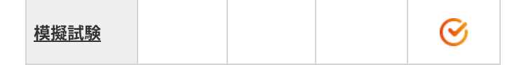 | 模擬試驗