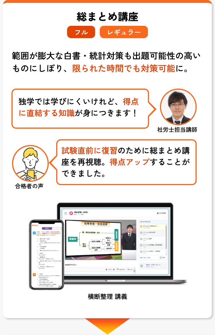 総まとめ講座
フル
レギュラー
範囲が膨大な白書・統計対策も出題可能性の高い
ものにしぼり、限られた時間でも対策可能に。
独学では学びにくいけれど、 得点
に直結する知識が身につきます!
合格者の声
社労士担当講師
試験直前に復習のために総まとめ講
座を再視聴。得点アップすることが
できました。
1
プレイリスト (
適用事業 任意適用
ACE
1
|事業所
RSA
16
個人
経営
人日本様
WEBテキスト
100% as
A
横断整理 講義
過できない
ブータダウンロード
メ