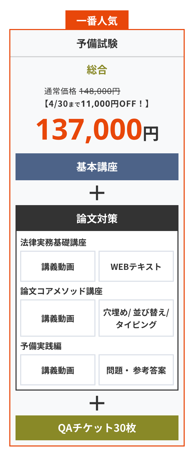 一番人気
予備試験
総合
通常価格148,000円
【4/30まで 11,000円OFF!】
137,000円
基本講座
+
論文対策
法律実務基礎講座
講義動画
WEBテキスト
論文コアメソッド講座
穴埋め / 並び替え /
講義動画
タイピング
予備実践編
講義動画
問題・参考答案
+
QAチケット30枚