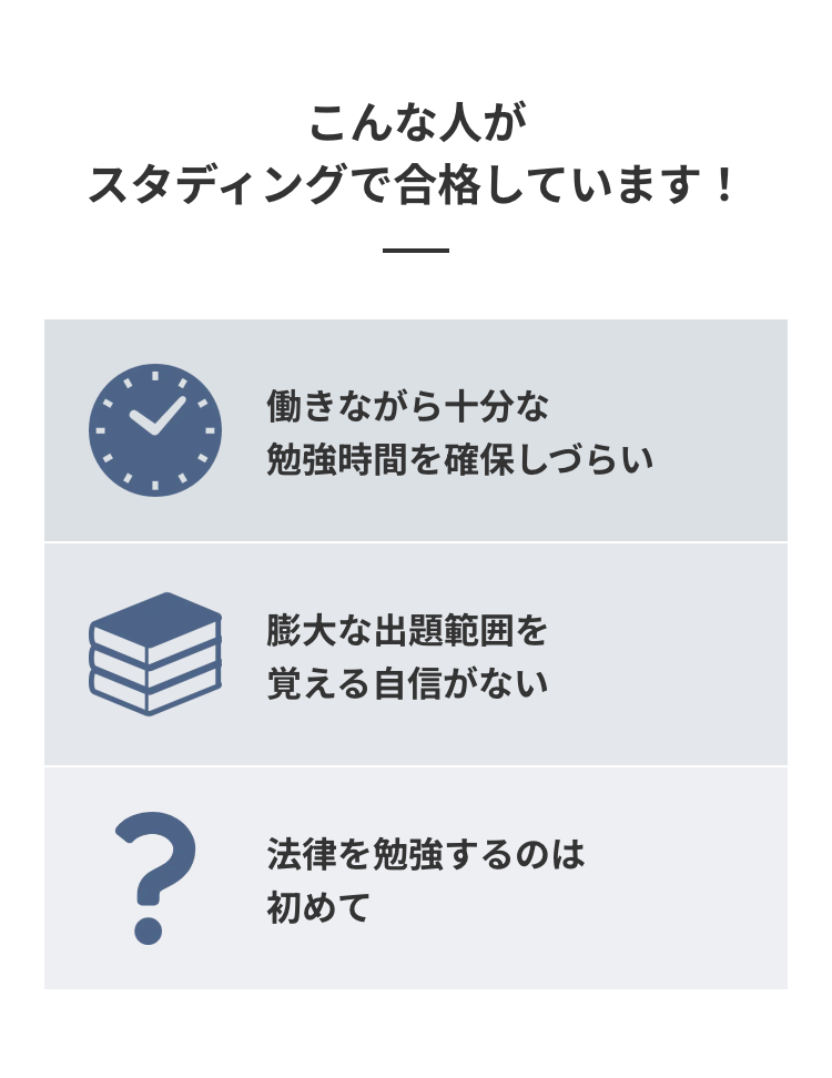 こんな人が
スタディングで合格しています!
働きながら十分な
勉強時間を確保しづらい
膨大な出題範囲を
覚える自信がない
?
法律を勉強するのは
初めて
