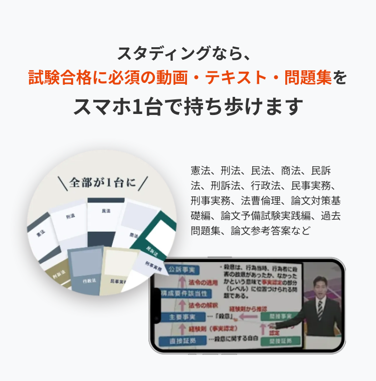 スタディングなら、
試験合格に必須の動画 テキスト・問題集を
•
憲法
スマホ1台で持ち歩けます
全部が1台に/
事
民訴法。
刑事实度
憲法、 刑法、民法、商法、民訴
法、刑訴法、行政法、民事実務、
刑事実務、 法曹倫理、 論文対策基
礎編、論文予備試験実践編、 過去
問題集、論文参考答案など
公訴事業
殺意は、行為当時
|法の適用
かという意味で
構成要件該当性
の題があったか、なかった
の部分
(レベル) に位置づけられる問
である。
法令の解釈
から
主要事
(
認定
直接证员
殺意に関する自由