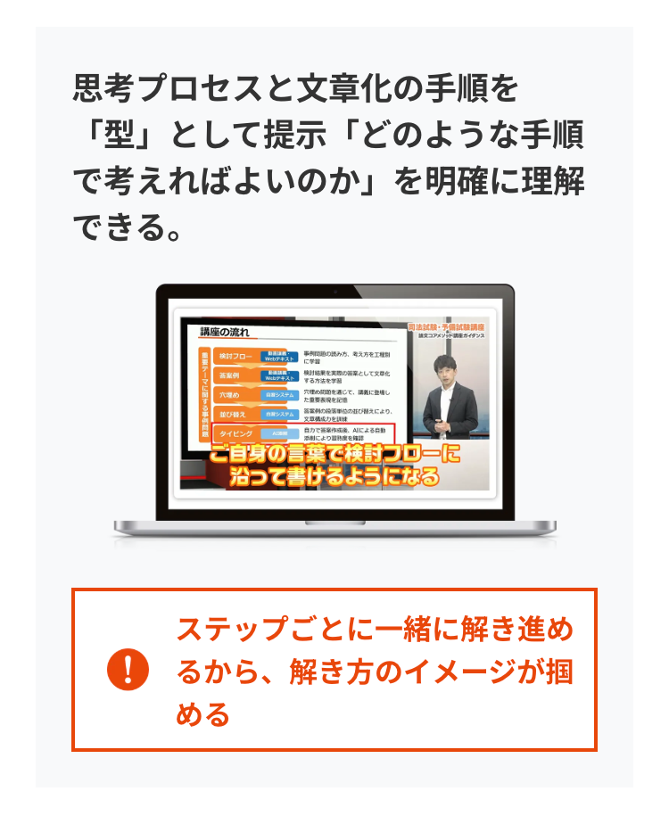 思考プロセスと文章化の手順を
「型」として提示 「どのような手順
で考えればよいのか」 を明確に理解
できる。
講座の流れ
重要テーマに関する事例問題
検討フロー
簽案例
Webデキスト
事の読み方、考え方を工
に学
として
Webデキスト
する方法を学習
穴
穴埋め
自習システム
を通じて、にし
た重要表現を記憶
のび替えにより、
並び替え
自システム
文章構成力を
タイピング
A
自力で作成 AIによる自動
により
司法試験・予備試験講座
コアメソッド講座ガイダンス
ご自身の言葉で検討フローに
沿って書けるようになる
ステップごとに一緒に解き進め
! るから、 解き方のイメージが掴
める