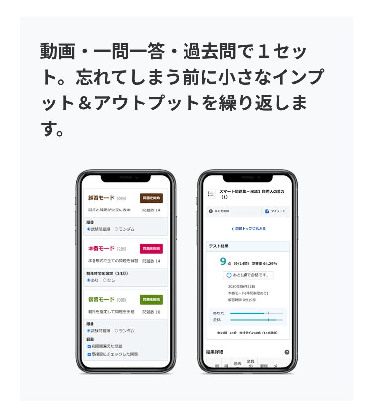 動画・ 一問一答 過去問で1セッ
ト。 忘れてしまう前に小さなインプ
ット&アウトプットを繰り返しま
す。
スマート問題 民法 自然人の能力
(1)
練習モード (0回)
同を開始
問題と解説が交互に表示
問題数 14
メモを
ランダム
本番モード (2)
テスト結果
を開始
本形式で全ての問題を解答 問題数 14
制限時間を設定 (14分)
●あり なし
[復習モード
範囲を指定して問題を出題
順番
試験問題 ランダム
問題を開始
トップにもどる
マイノート
9a (9/14) 64.29%
点
①あと1点で合格です。
2020年06月22日
本番モード (時間制限あり)
10
あなた
全体
解答時間0分19秒
14 ライン10点(14点満点)
範言
前回間違えた問題
結果詳細
にチェックした問題
金员
過去