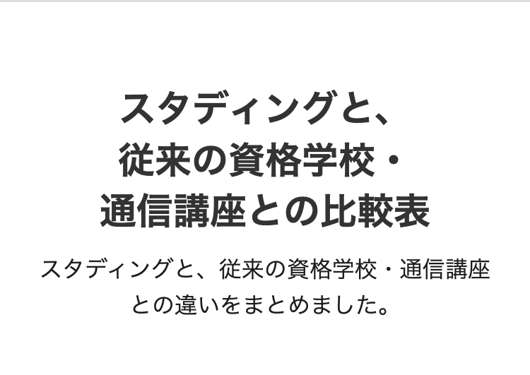 スタディングと、
従来の資格学校・
通信講座との比較表
スタディングと、従来の資格学校・通信講座
との違いをまとめました。