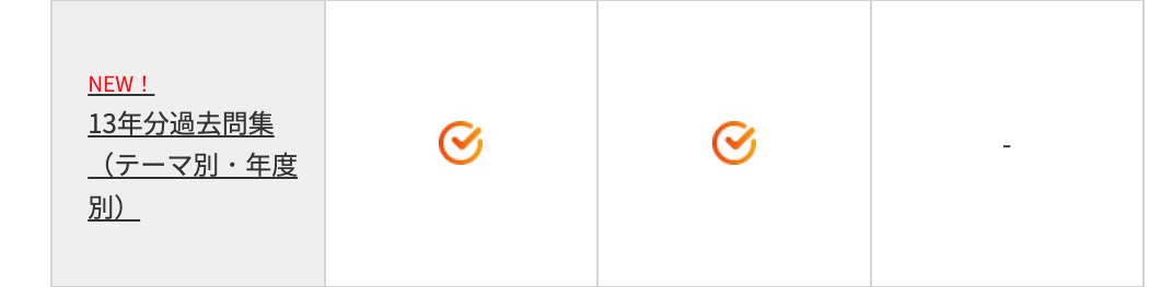 NEW!
13年分過去問集
(テーマ別・年度
別)