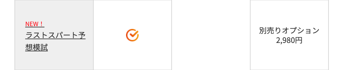 NEW !
ラストスパート予
想模試
別売りオプション
2,980円