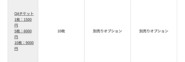 QAチケット
1枚:1500
田
5枚 6000
10枚
別売りオプション
別売りオプション
10枚 : 9000
