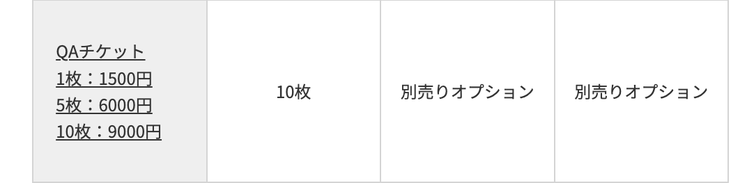 QAチケット
1枚: 1500円
5枚:6000円
10枚 : 9000円
10枚
別売りオプション
別売りオプション