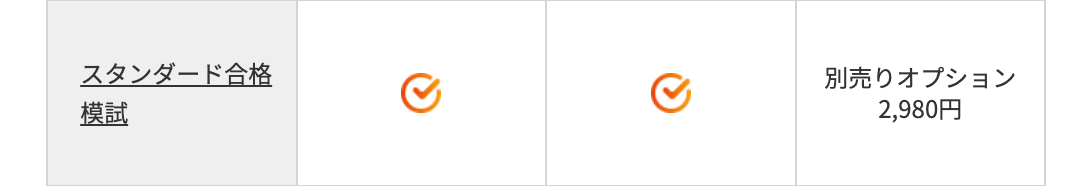 スタンダード合格
模試
別売りオプション
2,980円