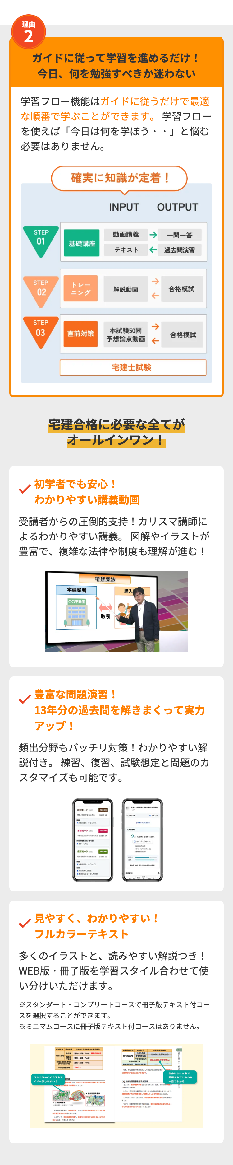 理由
2
ガイドに従って学習を進めるだけ!
今日、何を勉強すべきか迷わない
学習フロー機能はガイドに従うだけで最適
な順番で学ぶことができます。 学習フロー
を使えば「今日は何を学ぼう・・」と悩む
必要はありません。
確実に知識が定着!
INPUT
OUTPUT
STEP
動画講義
→>
一問一答
01
基礎講座
テキスト
←過去問演習
STEP
トレー
02
解説動画
ニング
↑↓
合格模試
STEP
03
直前対策
本試験50問
予想論点動画
合格模試
宅建士試験
宅建合格に必要な全てが
オールインワン!
・初学者でも安心!
わかりやすい講義動画
受講者からの圧倒的支持! カリスマ講師に
よるわかりやすい講義。 図解やイラストが
豊富で、複雑な法律や制度も理解が進む!
宅建業法
宅建業者
〇〇不動産
取引
購入
豊富な問題演習!
13年分の過去問を解きまくって実力
アップ!
頻出分野もバッチリ対策! わかりやすい解
説付き。 練習、復習、試験想定と問題のカ
スタマイズも可能です。
モード
本番モード
ランダム
設定 (14
ありなし
モード
SERVAL
チェックした
ム
テスト
スマート
(1)
トップにもどる
92
°
見やすく、わかりやすい!
フルカラーテキスト
多くのイラストと、読みやすい解説つき!
WEB版・冊子版を学習スタイル合わせて使
い分けいただけます。
※スタンダートコンプリートコースで冊子版テキスト付コー
スを選択することができます。
※ミニマムコースに冊子版テキスト付コースはありません。
定めなければならない
住
工業
定めなし
定めることができる
ることができない
なお、
ことができます。
ところで、ために同
なければなりません。
色分けされた表で
整理されているから
一目でわかる
しても、
フルカラーのイラストで
イメージしやすい!
(3)予定
事業とはついて
することです。
また
計画場内でのみめられます。
したがって、めることができ
ませんので、注意してください。
きたが、
画です。
つまり、
でもできるということです。
す。